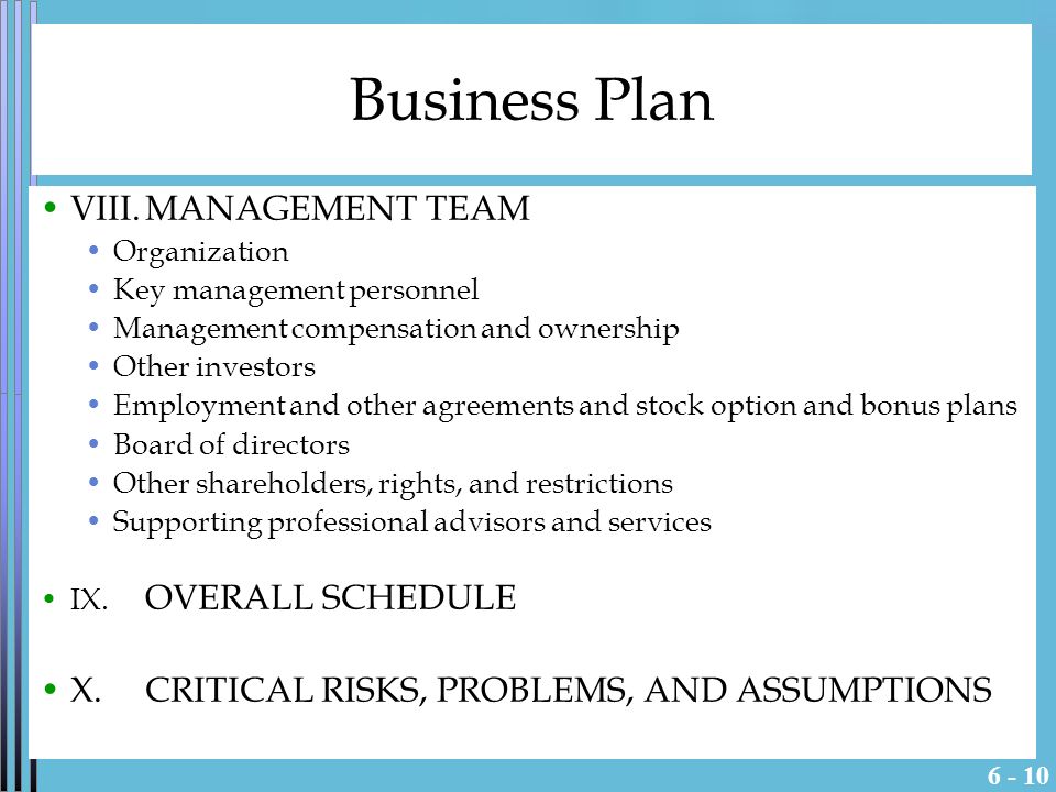 Business plan for professional associations